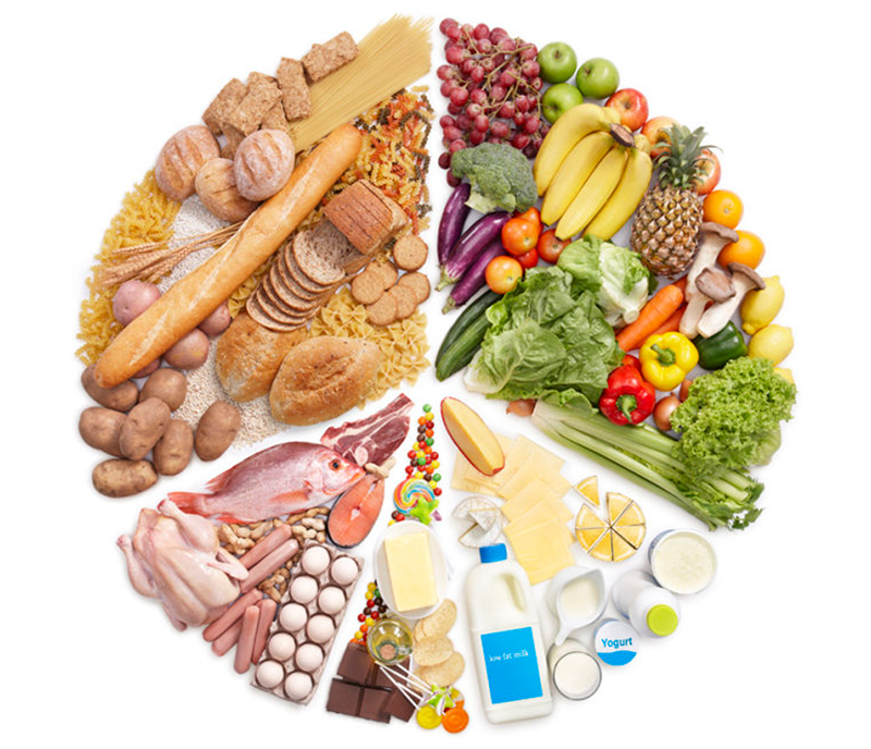 Chế độ ăn hợp lí - Dr.Hiếu Liêm Q.10